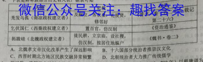 2023届中考导航总复习·模拟·冲刺·二轮模拟卷(四)4历史