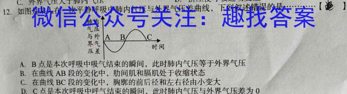 皖智教育安徽第一卷·省城名校2023年中考最后三模(三)生物