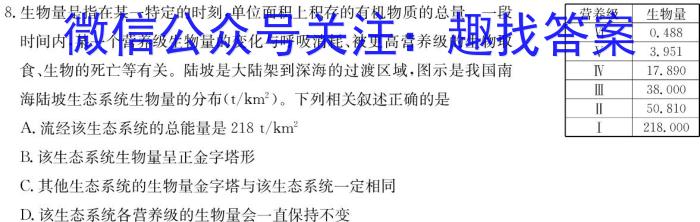 2022-2023学年云南省高一期中考试卷(23-412A)生物