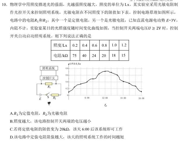 1号卷·A10联盟2023届高考最后一卷(自测卷)-物理