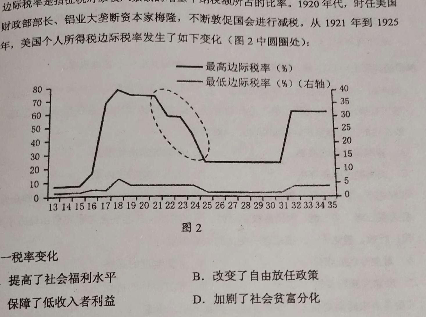 青桐鸣高考冲刺 2023年普通高等学校招生全国统一考试押题卷(一)历史