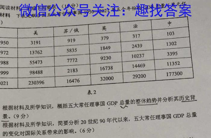 2023年安徽省中考冲刺卷（二）历史