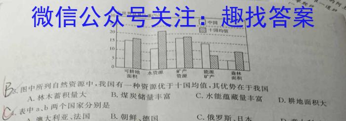 ［衡水大联考］2024-2023学年度下学期高三年级4月联考（老高考）q地理