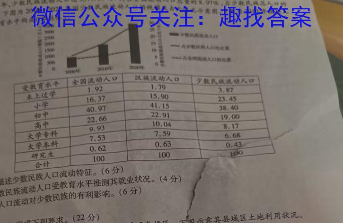 2023年陕西高一年级联考试题（5月）地理.