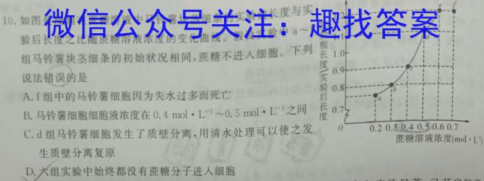 临沂市普通高中学业水平等级考试模拟试题(5月)生物