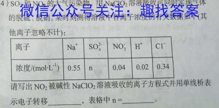 2023年高三学业质量检测 全国乙卷模拟(二)化学