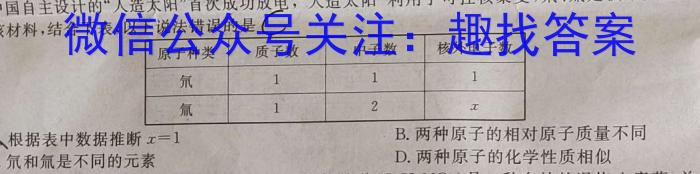 2023年中考导向预测信息试卷(五)5化学