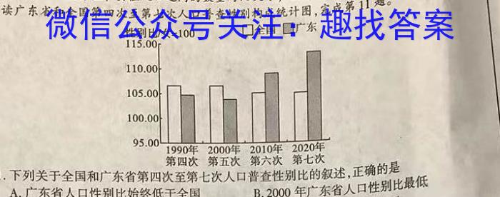 2023年普通高等学校招生全国统一考试·临门一卷(二)地理.