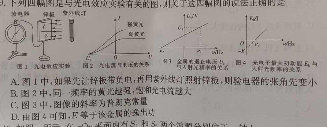 山东省威海市2023届高三下学期第二次模拟考试-物理