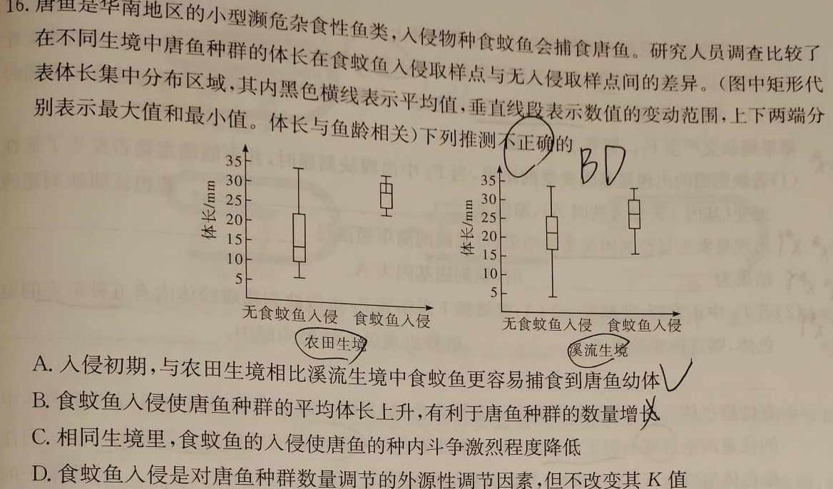 2023届北京专家信息卷 押题卷(二)生物
