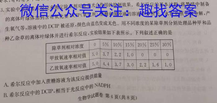 三晋名校联盟·2024-2023学年高中毕业班阶段性测试（七）生物
