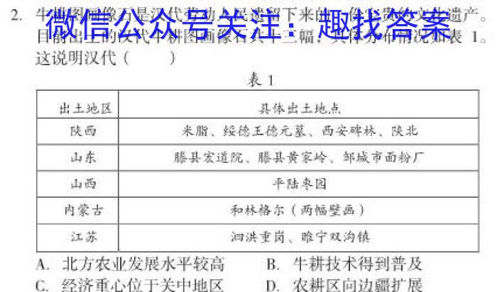 玖壹联考 安徽省2024~2023学年高一年级下学期阶段检测考试(5月)&政治