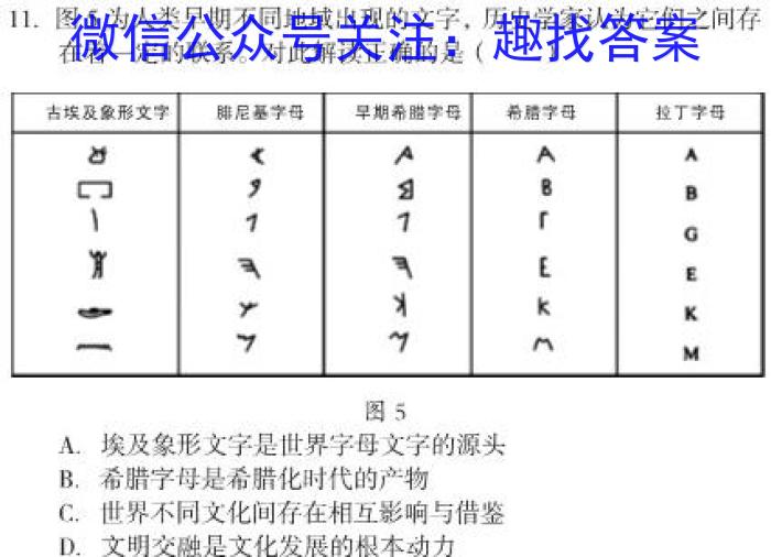 一步之遥 2023年河北省初中毕业生升学文化课考试模拟考试(八)历史