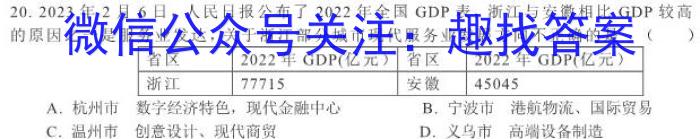 贵州省六盘水市2023年高三适应性考试(二)s地理