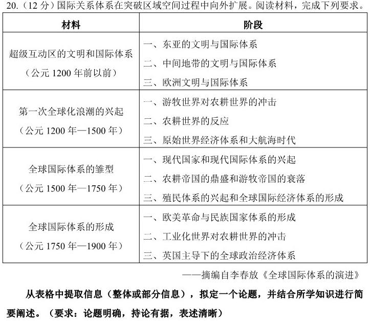 辽宁省2023年普通高等学校招生全国统一考试模拟试卷(二)历史