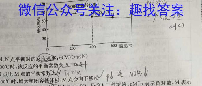 赣州市2023年初中学业水平适应性考试化学