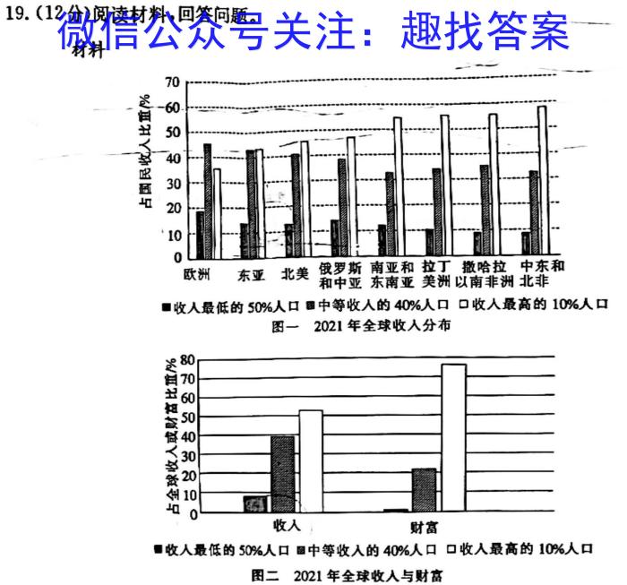 2023年普通高等学校招生全国统一考试·专家猜题卷(三)政治~