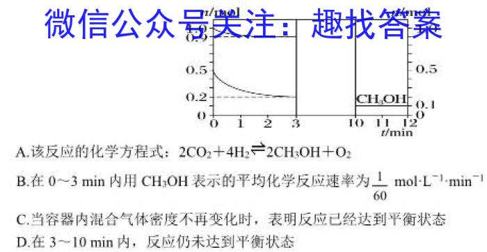 2023届普通高等学校招生全国统一考试猜题压轴卷XKB-TY-YX-E(一)化学