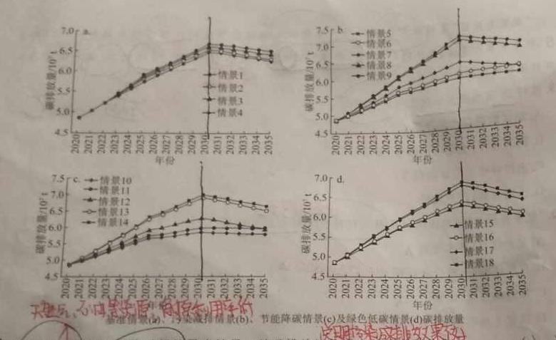 九师联盟 2022-2023学年高三年级高考仿真模拟考试.地理