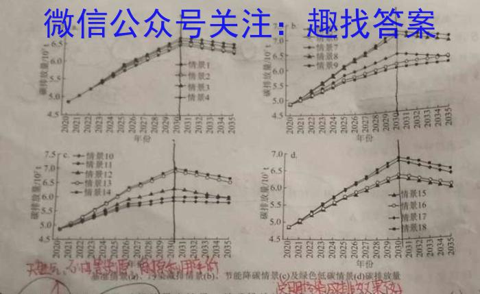 2023届三重教育5月高三大联考(全国卷)政治1