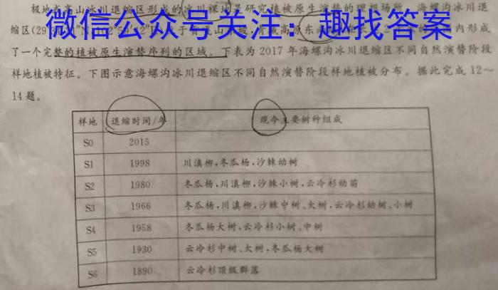 中考模拟压轴系列 2023年河北省中考适应性模拟检测(夺冠一)l地理