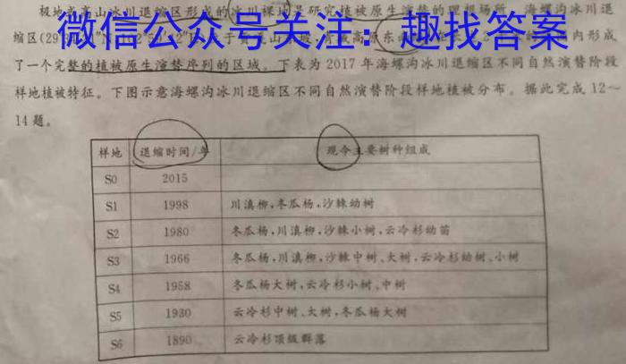 2022-2023学年山西九年级中考百校联盟考三政治1