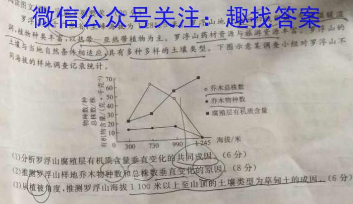 2023届高三苏锡常镇四市第二次教学情况调研(2023.5.4)l地理
