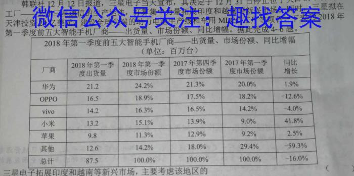 学海园大联考2023届高三冲刺卷（一）s地理