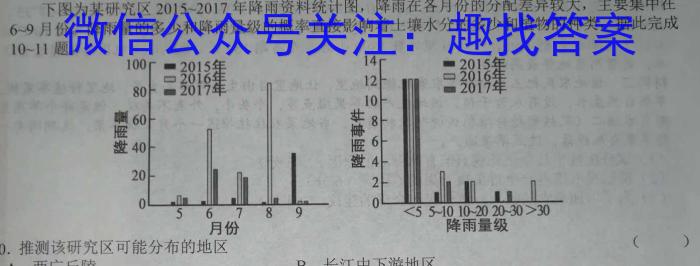 强基路985天机密卷 2023年普通高等学校统一招生模拟考试(新高考全国Ⅰ卷)地理.