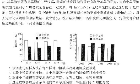 2023年湖南大联考高三年级5月联考（578C·HUN）生物