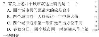 邕衡金卷2023届高考第三次适应性考试.地理