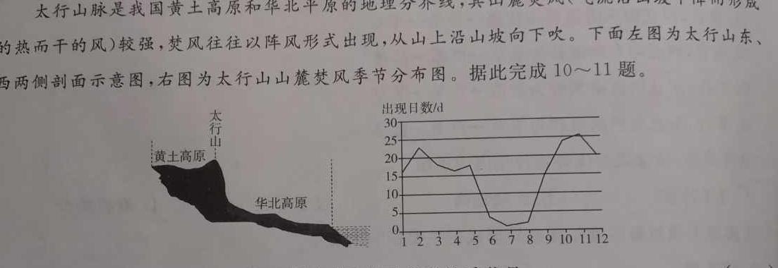 学科网2023年高三5月大联考(全国乙卷).地理