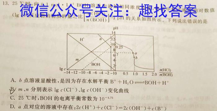 2023年普通高等学校招生全国统一考试考前演练五5(全国卷)化学