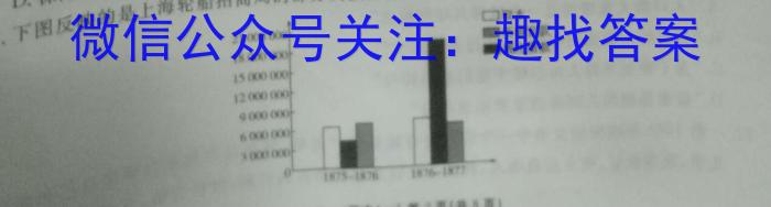 ［押题卷］辽宁省名校联盟2023年高考模拟卷（二）政治~