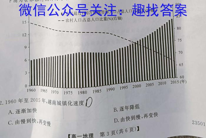 2023年普通高等学校招生全国统一考试信息模拟测试卷(新高考)(五)l地理