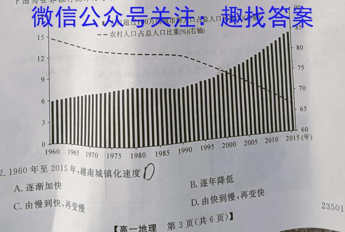 2023届陕西省九年级教学质量检测(正方形包黑色菱形)s地理