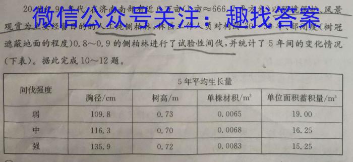 2023年内蒙古高一年级5月联考（23-448A）地理.