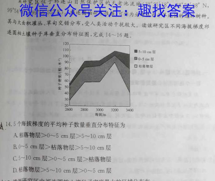 重庆市巴蜀中学校2022-2023学年高三下学期适应性月考卷（十）地理.
