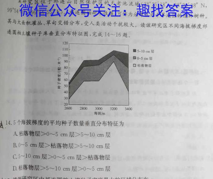 吉林省2024~2023学年度下学期高一期中考试试卷(23-453A)q地理