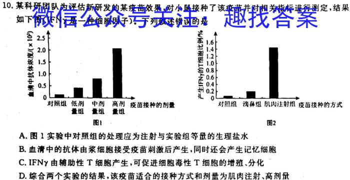 重庆三诊主城区科教院康德卷高三5月联考生物