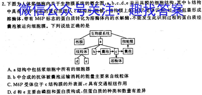 庐江县2022-2023学年度高二年级第二学期期末教学质量抽测生物试卷答案