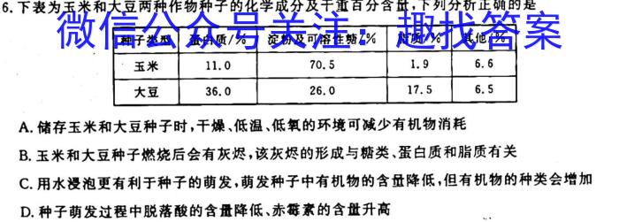 学科网2023年高三5月大联考(新教材)生物