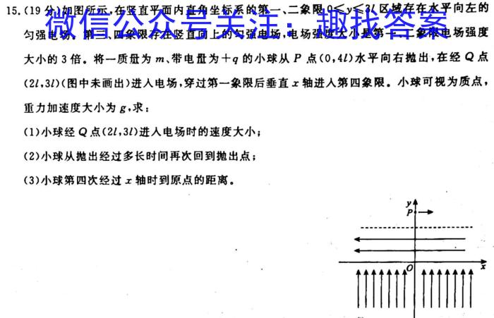 2023届衡水金卷先享题·临考预测卷 新高考A物理`