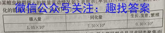 2023届辽宁省高三试卷5月联考(23-459C)生物