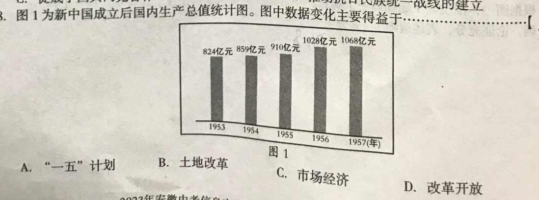 2023年高考考前最后一卷（全国甲卷）历史