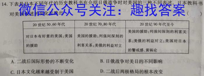 2023年普通高等学校招生全国统一考试信息模拟测试卷(新高考)(六)历史