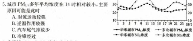 2023届广西名校高考模拟试卷冲刺卷.地理