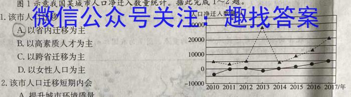 衡水金卷2023届高三5月份大联考(老高考)s地理