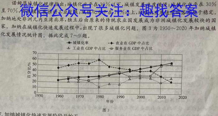 2023年广东省高三年级5月联考（578C·G DONG）地理.