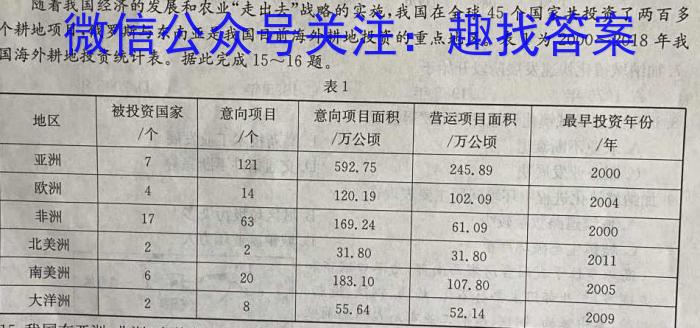 2023年安徽省中考信息押题卷(二)s地理